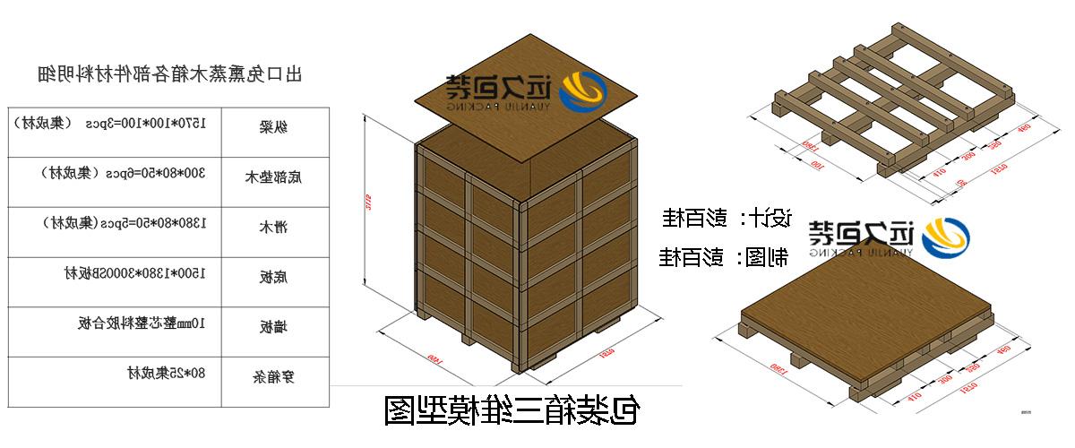 <a href='http://48d.newlight3d.com'>买球平台</a>的设计需要考虑流通环境和经济性